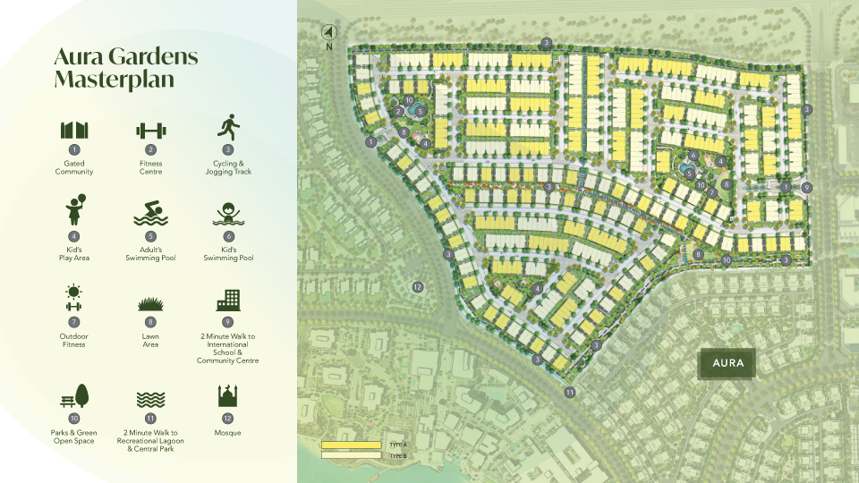 Aura Gardens